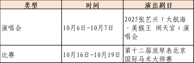 这个秋天，绝佳的线路、最全的剧目——10条“剧”有料的演艺旅游线路发布！