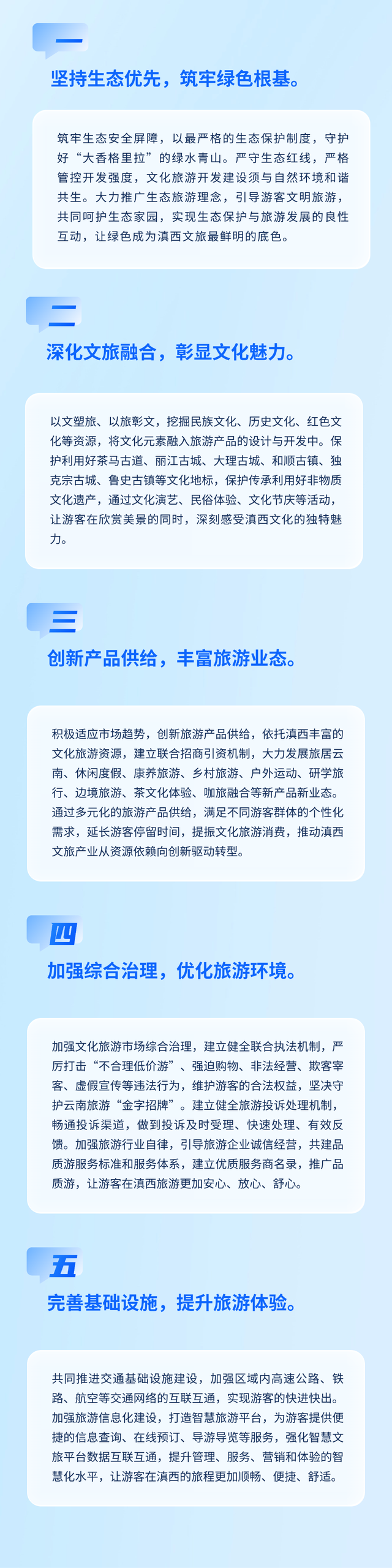 七州（市）联合发布倡议书！