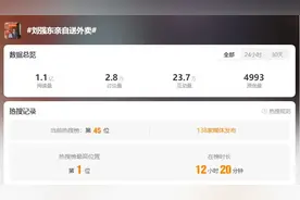 舆见｜美团外卖与京东外卖的竞争藏着哪些暗战？图片