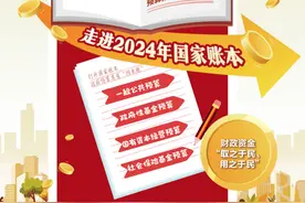 2024年“国家账本”出炉，教育支出排首位图片