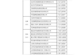 首批268家！文旅部公布经营中国公民组团赴俄罗斯免签旅游业务旅行社名单图片