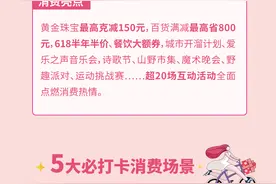 一图读懂“爱在观山湖·520消费季”图片