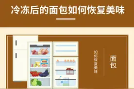 面包的正确储存方法你知道吗？图片