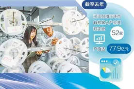 浙江玉环培育机器人成链优势图片