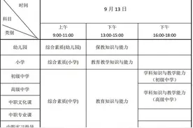 下半年中小学教师资格考试本周六开考！重要提醒→图片
