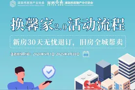 深圳“换馨家”活动焕然升级，三十天无忧退订让您放心购图片