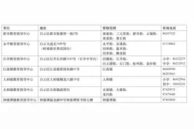 白云区发布2025年义务教育阶段公办学校学位预警，涉23所学校图片