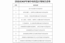 2025年济南市城中村改造计划公布，快看10个项目有没有你家图片