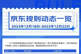 拼多多、淘宝、京东步调一致加入“仅退款”图片