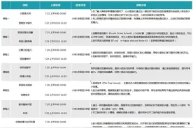 九亭镇公益课程来啦！报名方式→图片