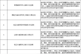 新增25个、变更47个！广州“电鸡”抓拍取证点位有变化图片