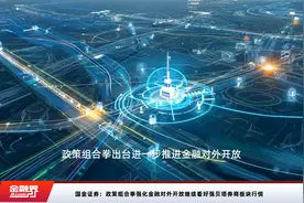 国金证券：政策组合拳强化金融对外开放继续看好强贝塔券商板块行情视频封面