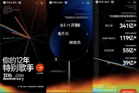 网易云音乐12周年特别企划上线 测测你的“本命红心歌手”图片