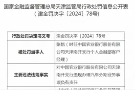中国农业银行一客户经理被禁止终身从事银行业工作图片