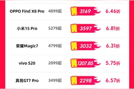 “618”淘宝“百亿补贴”叠加国补 苹果、小米、OPPO等旗舰手机价格再创新低图片