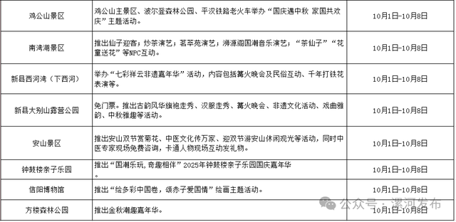 免票！半价！河南国庆假期超全攻略来了