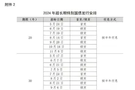 50年超长期特别国债即将发售！个人怎么买？最新情况一文看图片