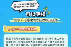 车牌号不满意能换吗？图片
