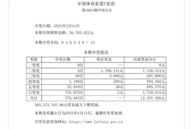 中国体育彩票2月14日开奖结果图片