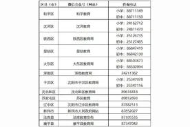 沈阳市教育局最新发布！办理转学请注意！图片