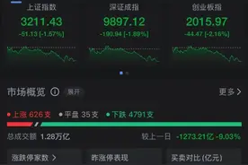 突然发力，这只股票直线涨停！10天8板，股价已大涨104%图片