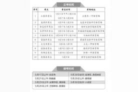@太原市中考生 体测时间及安排出炉图片
