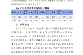 河北2025高考分数线公布！图片