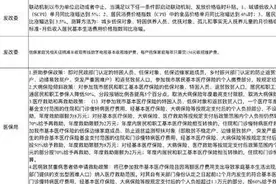 济南市多举措兜好困难群众基本生活底线图片