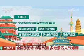 透过“火热”数据看“五一”假期首日出游人气爆棚 文旅市场亮点纷呈图片