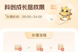 火速上线！多家券商开通“科创板成长层权限”图片