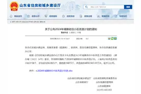 济南明年将改造719个老旧小区，涉及6个区→图片