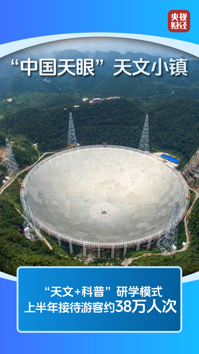 超级工程变超级IP！“工程+文旅”激活消费新动能