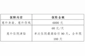 @东山街坊，户籍老年人意外住院可享政府补贴图片
