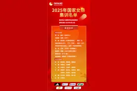 2025年国家女排集训名单公布，赵勇任主帅图片