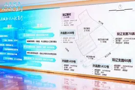 六个老旧小区怎么合并管理？来看这场议事会图片