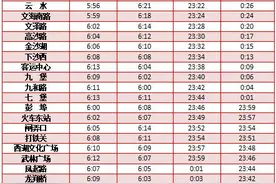今起，杭州地铁运营时间有变！出行提醒→图片