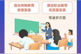 两会数说中国｜超4.2万亿元！2024年我国教育支出继续增加图片