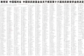 名单公布！辽宁这些学生获奖！有你认识的吗？图片
