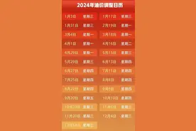 油价调整倒计时！这次……图片