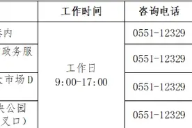 恢复“商转公”！合肥市住房公积金中心最新通知图片