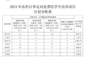 海南医科大学2024年计划招收订单定向免费医学生359人图片