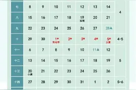 高校回应担心学生替考端午不放假图片