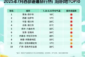 报告显示大量游客扎堆西部避暑 这10个地方最热门图片