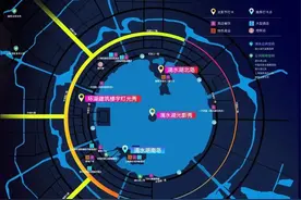 上海国际光影节临港新片区分会场丨“临港时刻”湖景光影秀精彩直击图片