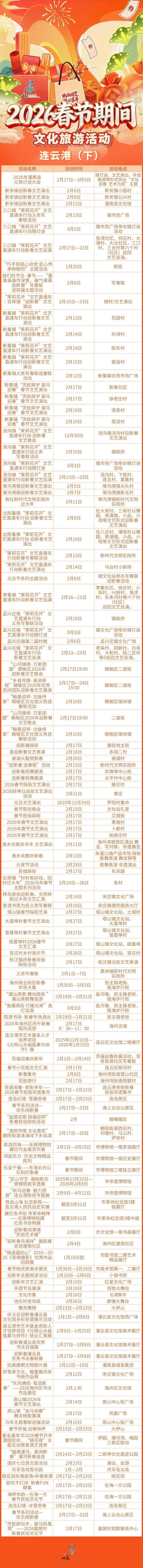 “水韵江苏”新春玩乐指南来了！全省文旅活动一站看