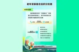 4月1日起，铁路12306实施新优惠→图片