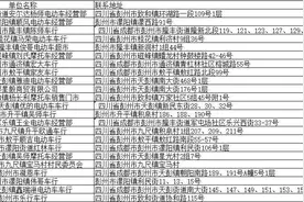 电动车上牌很方便！成都彭州设有23个便民服务点图片
