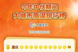 文化中国行丨末伏至，暑未消！山东末伏还会热下去吗？图片