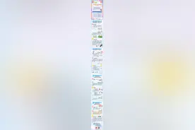 一图读懂 | 儿童玩具强制性国家标准之二——特定要求篇图片