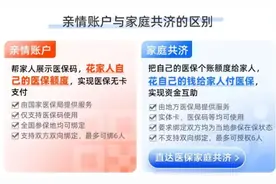 收藏！职工医保个人账户如何共济给家人？这样操作图片